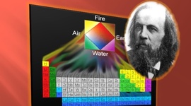 Timeline: ΙΣΤΟΡΙΑ ΠΕΡΙΟΔΙΚΟΥ ΠΙΝΑΚΑ