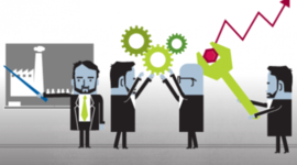 Timeline: Creación de empresas en la segunda mitad del siglo XIX en Colombia.