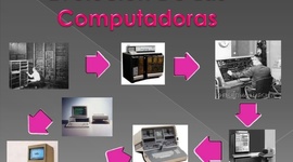 Timeline: EVOLUCIÓN DE LA COMPUTADORA