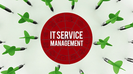 Timeline: Modelos de ITSM