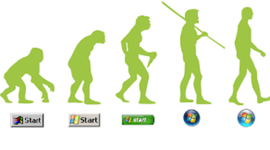 Timeline: historia de windows