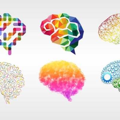 Timeline: History of Psychology