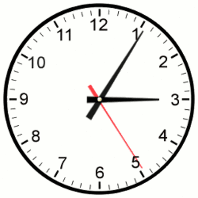 Timeline: Timeline of a single second