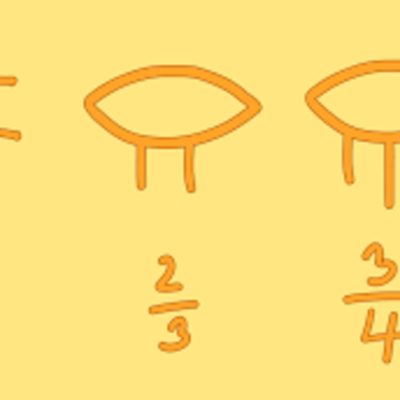 Timeline: История развития дробей команда "Дважды Два"