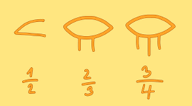 Timeline: История развития дробей команда "Дважды Два"