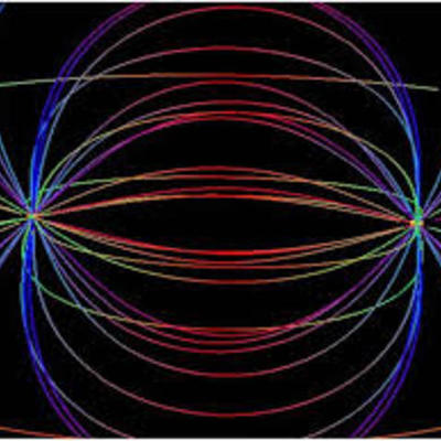 Timeline: EL TELEFONO