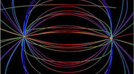 Timeline: EL TELEFONO