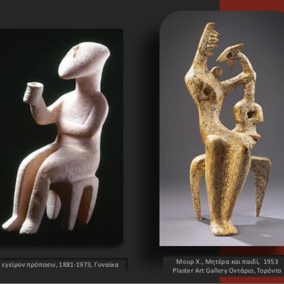 Timeline: Κυκλαδική Τέχνη-Σύγχρονη τέχνη