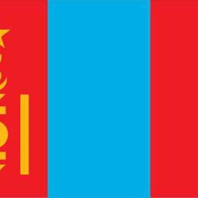 Timeline: The Mongols