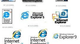 Timeline: ¿Qué ha pasado con la tecnología los últimos 8 años?