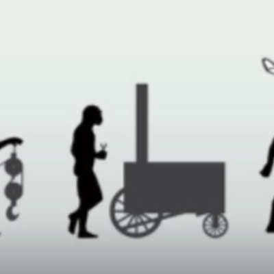 Timeline: Technological Advances of the 19th and 20th Centuries