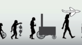 Timeline: Technological Advances of the 19th and 20th Centuries