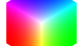 Timeline: Evolución de los lenguajes de programación