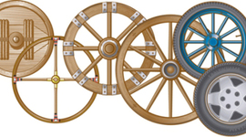 Timeline: Inventos y descubrimientos