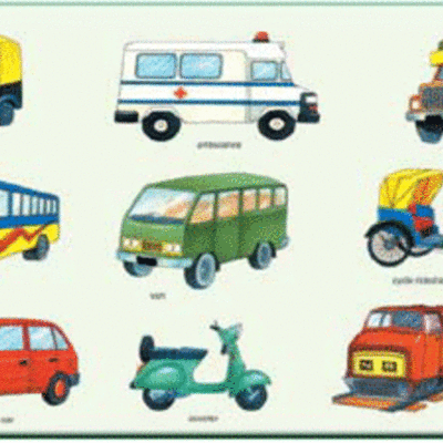 Timeline: Land Transportation