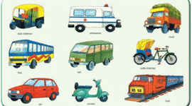 Timeline: Land Transportation