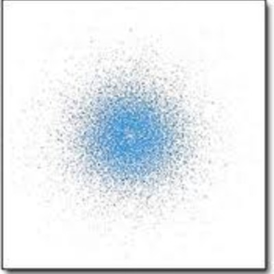 Timeline: Movement from Basic Atomic Model to the Quantum Mechanical Model(500 B.C.E. - 2000 C.E.)