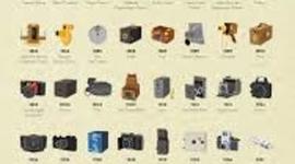 Timeline: the history about the camera