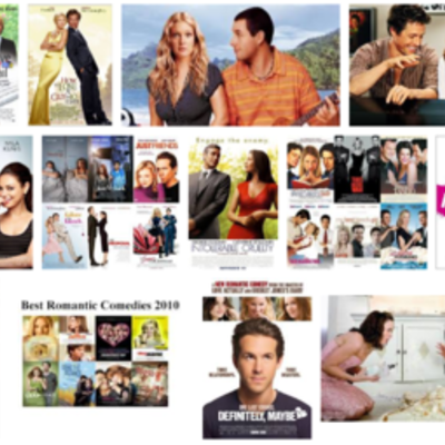 Timeline: HISTORIA DE LA COMEDIA ROMÁNTICA