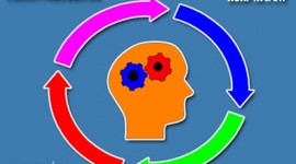Timeline: LA TEORÍA DEL APRENDIZAJE SIGNIFICATIVO.