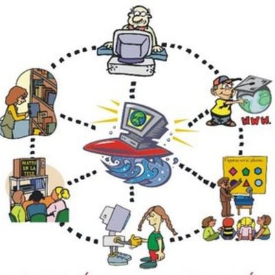 Timeline: Historia de la Tecnología Educativa