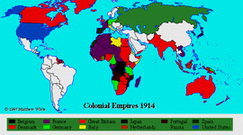 Timeline: Imerialism