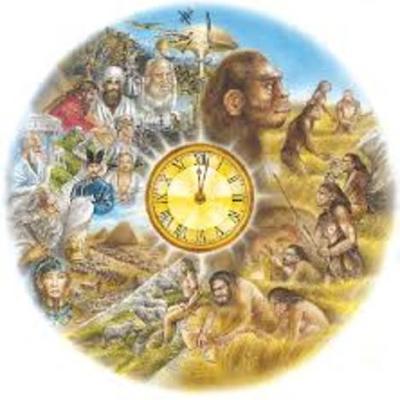 Timeline: historia de la filosofia