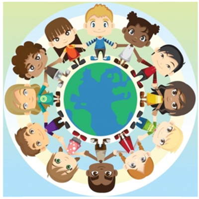 Timeline: Concepto de Pedagogía y Teorías del Aprendizaje Significativo