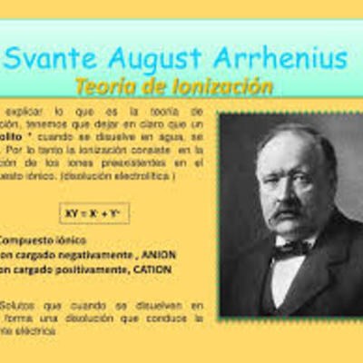 Timeline: acidos y bases