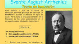 Timeline: acidos y bases