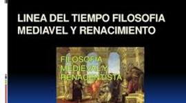Timeline: linea de tiempo de filosofia