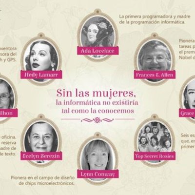 Timeline: dones informatiques