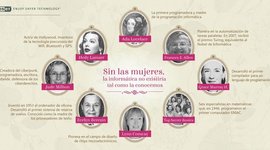 Timeline: dones informatiques