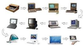 Timeline: Evolucion de las tecnologiasde la informacion y la comunicacion