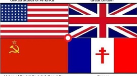 Timeline: The Great War