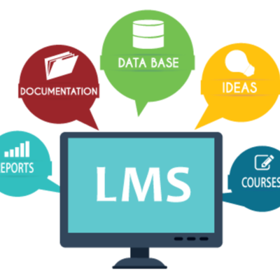 Timeline: LMS (Learning management system) Sistema de gestión de aprendizaje.
