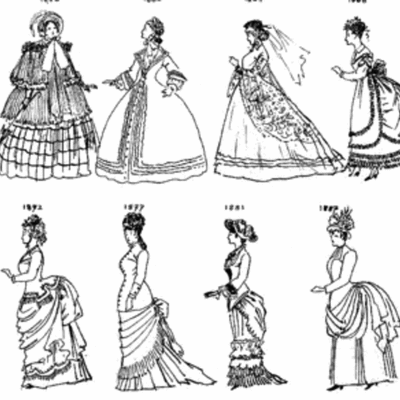 Timeline: Women's Fashion In Canada From 1840 - 1890