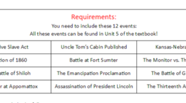 Timeline: unit 5 time line