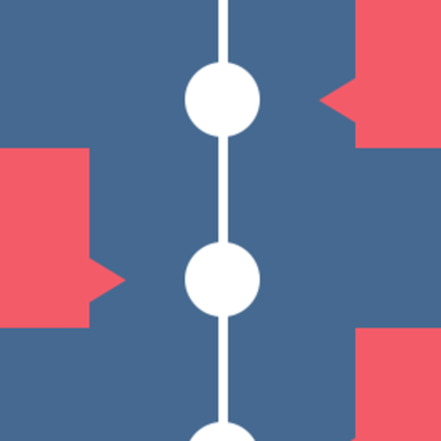 Timeline: Unit 5 Timeline