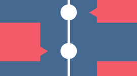 Timeline: Unit 5 Timeline