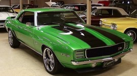 Timeline: Unit 5 Timeline