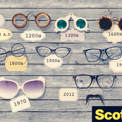 Timeline: Evolution of the glasses