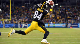 Timeline: The History of Basketball