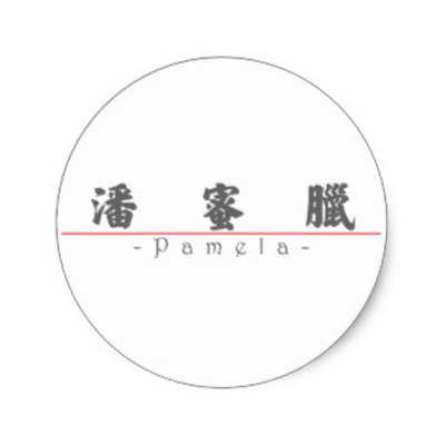 Timeline: Biografia Pamela Urizar Alvarez