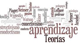 Timeline: TEORÍA ANTROPOLÓGICA / TEORÍA DEL DERECHO/TEORÍA HISTÓRICA/TEORÍA ECONÓMICA/TEORÍA POLÍTICA/TEORÍA SOCIOLOGICA