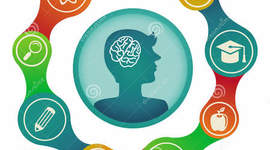 Timeline: LOS PROCESOS DEL APRENDIZAJE A TRAVÉS DEL TIEMPO