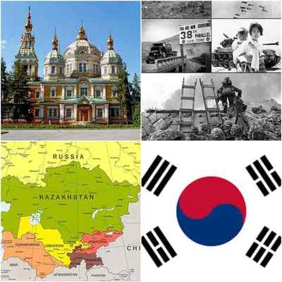 Timeline: Momentos históricos