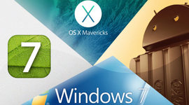 Timeline: Linea de Tiempo: Evolución de los Sistemas Operativos (Prof. José Manuel Chuc)