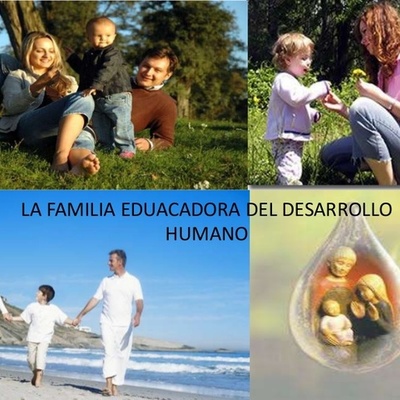 Timeline: LINEA DE TIEMPO DESARROLLO HUMANO Y FAMILIA