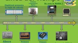 Timeline: linea de tiempo
